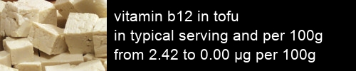 vitamin b12 in tofu information and values per serving and 100g